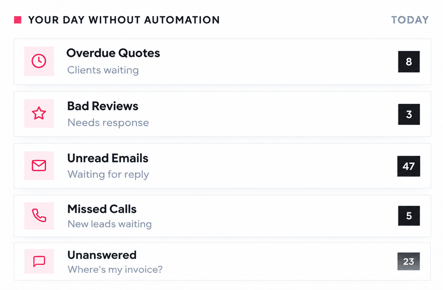 VCPility CRM and marketing automation dashboard for service businesses