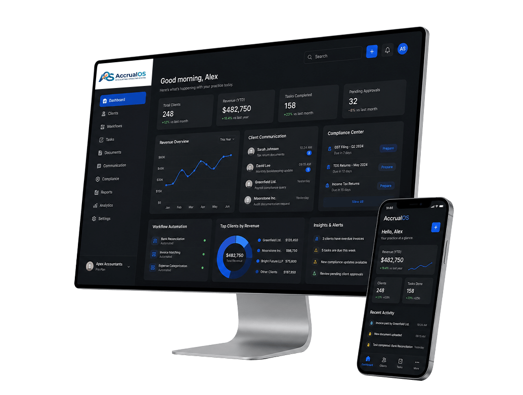 sharktech